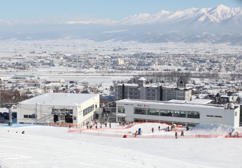 Furano | Furano cams